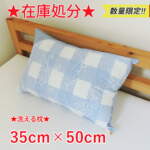 Thumbnail [1]