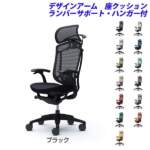 Thumbnail [1]