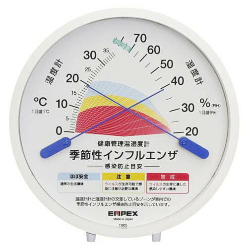 生活家電関連 感染防止目安 温度湿度時計 「TM-2584季節性インフルエンザ 感染防止目安温度・湿度計」 TM-2584 オススメ 送料無料