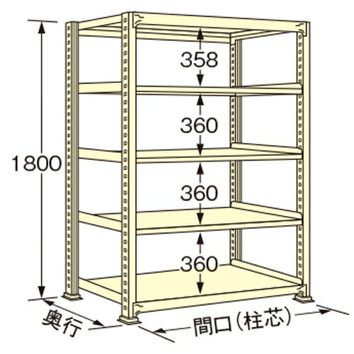 扶桑金属工業 中量ラック WM1818M05T 単連:単体タイプ 棚:5段(天板含む) [法人・事業所限定][送料別途お見積り]