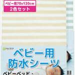 Thumbnail [1]