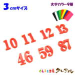 Thumbnail [1]