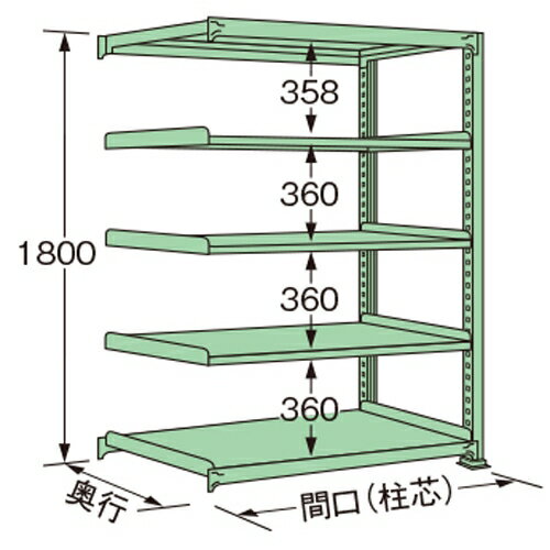扶桑金属工業 中量ラック MG1809M05R 単連:連結タイプ 棚:5段(天板含む) [法人・事業所限定][送料別途お見積り]