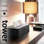 Thumbnail [1]