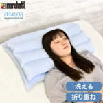 Thumbnail [1]
