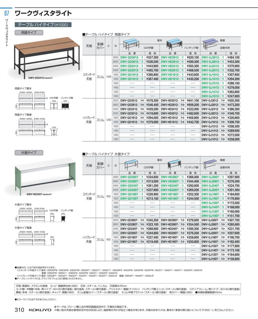 ★ポイント最大16倍★【送料無料】- デスク サイビ ワークベンチ 両面スター DSX-2S1614-BMMW32 20405977コクヨ kokuyo -【コクヨ家具】