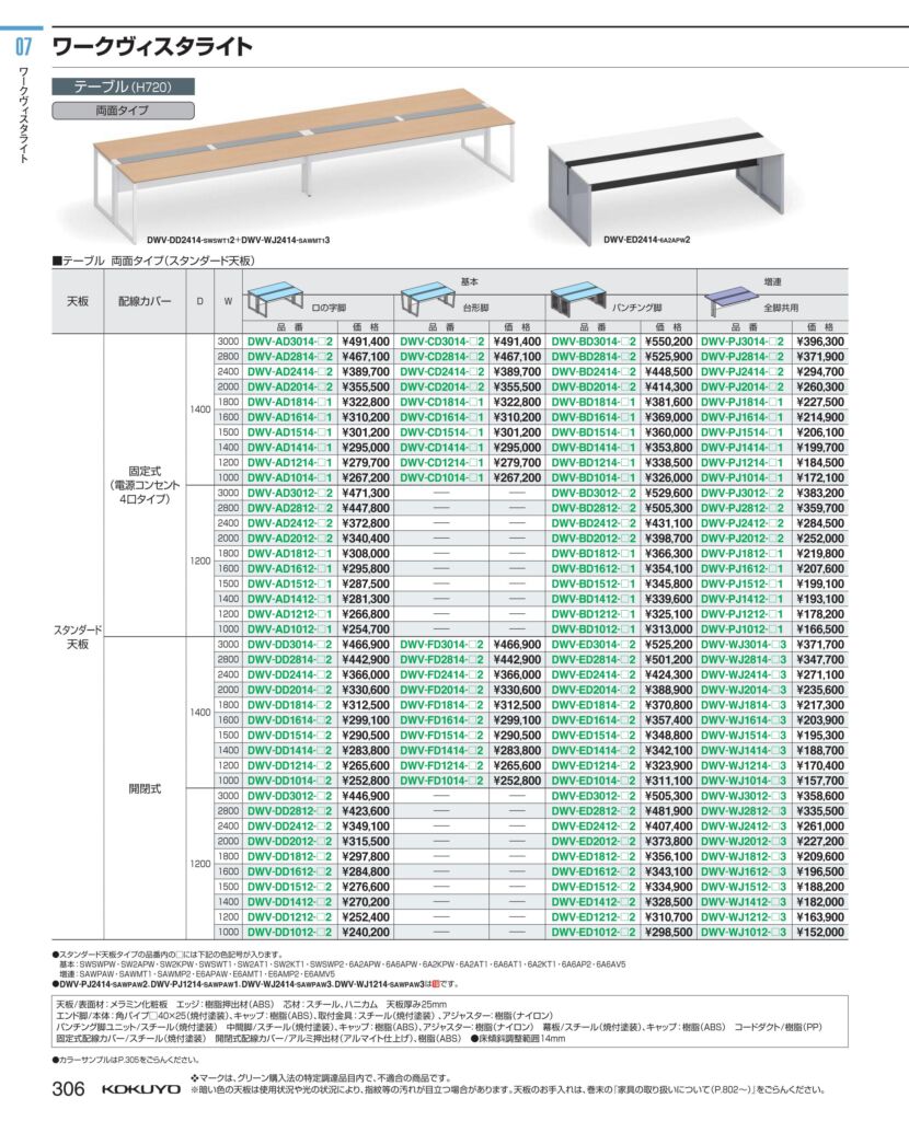 ★ポイント最大16倍★【送料無料】- 収納棚 ジューク ディスプレー5段 パネ SJK-DSP5W-E6AMY33 コクヨ kokuyo -【コクヨ家具】