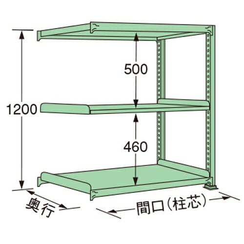 扶桑金属工業 中量ラック ML1215K03R 単連:連結タイプ 棚:3段(天板含む) [法人・事業所限定][送料別途お見積り]