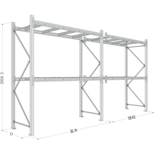 【送料別途】【直送品】NF パレットラック2ton用単体 P6-30X25A208-2