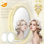 Thumbnail [1]