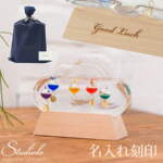 Thumbnail [1]