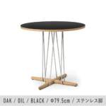 Thumbnail [1]