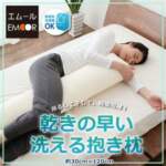 Thumbnail [1]