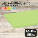 Thumbnail [1]