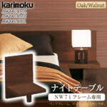 Thumbnail [1]