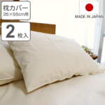 Thumbnail [1]
