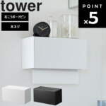 Thumbnail [1]