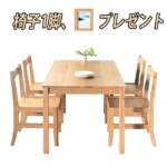 Thumbnail [1]