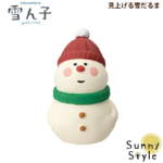 Thumbnail [1]