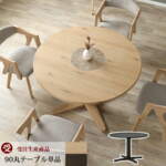 Thumbnail [1]