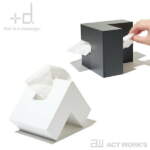 Thumbnail [1]