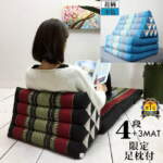 Thumbnail [1]