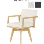 Thumbnail [1]