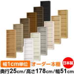 Thumbnail [1]