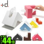 Thumbnail [1]