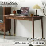 Thumbnail [1]