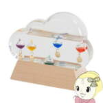 Thumbnail [1]