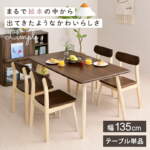 Thumbnail [1]