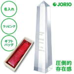 Thumbnail [1]