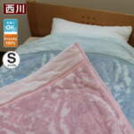 Thumbnail [1]