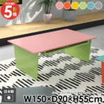 Thumbnail [1]