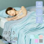 Thumbnail [1]