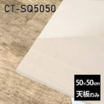 Thumbnail [1]