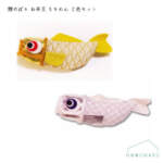 Thumbnail [1]