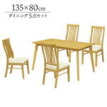 Thumbnail [1]