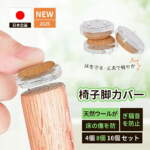 Thumbnail [1]