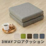 Thumbnail [1]