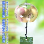 Thumbnail [1]