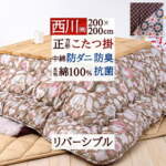 Thumbnail [1]