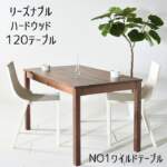 Thumbnail [1]