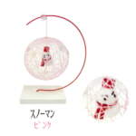Thumbnail [1]