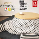 Thumbnail [1]