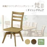 Thumbnail [1]