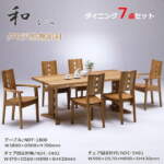 Thumbnail [1]