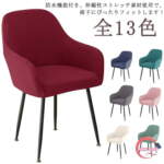Thumbnail [1]