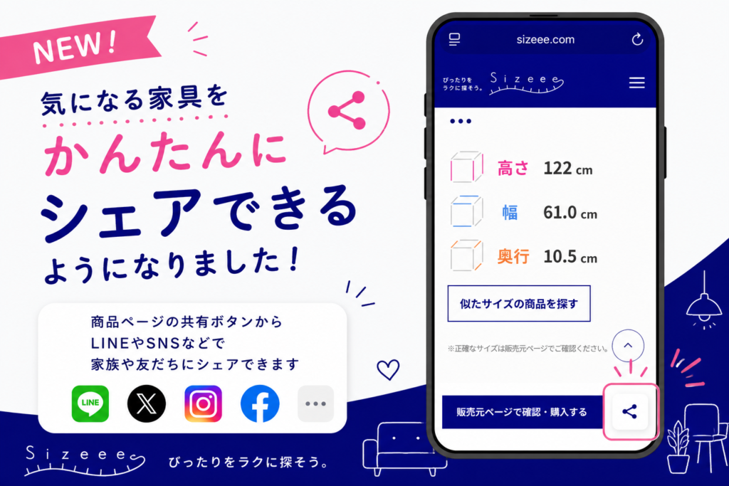 Sizeeeの商品ページに追加された共有ボタンを紹介するアイキャッチ画像